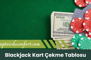 Blackjack Kart Çekme Tablosu
